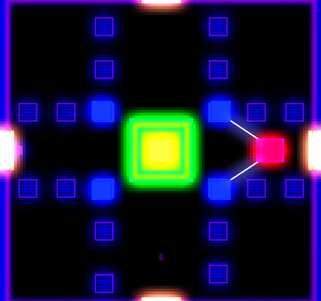 Gameplay